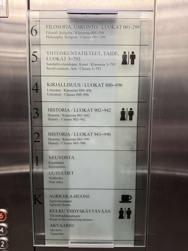 A floor directory sign next to an elevator in a library, with subjects for each floor listed in Finnish, Swedish, and English.