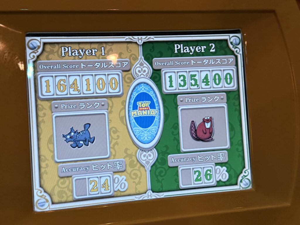 Toy Story Mania! score screen showing Player 1 with 164,100 points winning against Player 2 with 135,400 points.