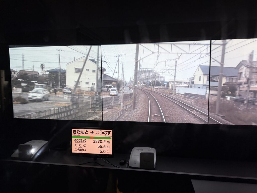 3面スクリーンに投影された高崎線（北本から鴻巣間）の運転シミュレータ画面と、手前の計器モニターおよびプロジェクター