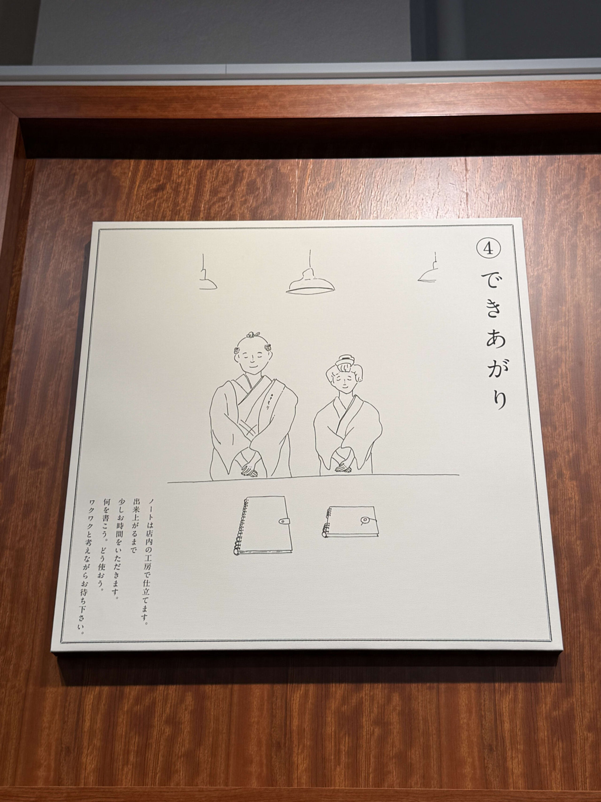 Kakimori guide panel on a wood wall.