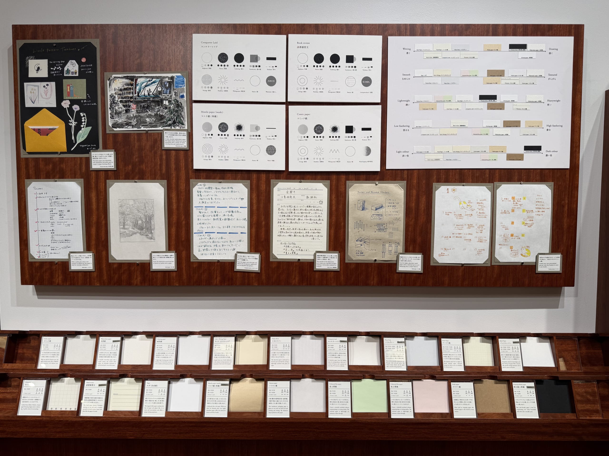 Various paper samples and charts on a wooden board.