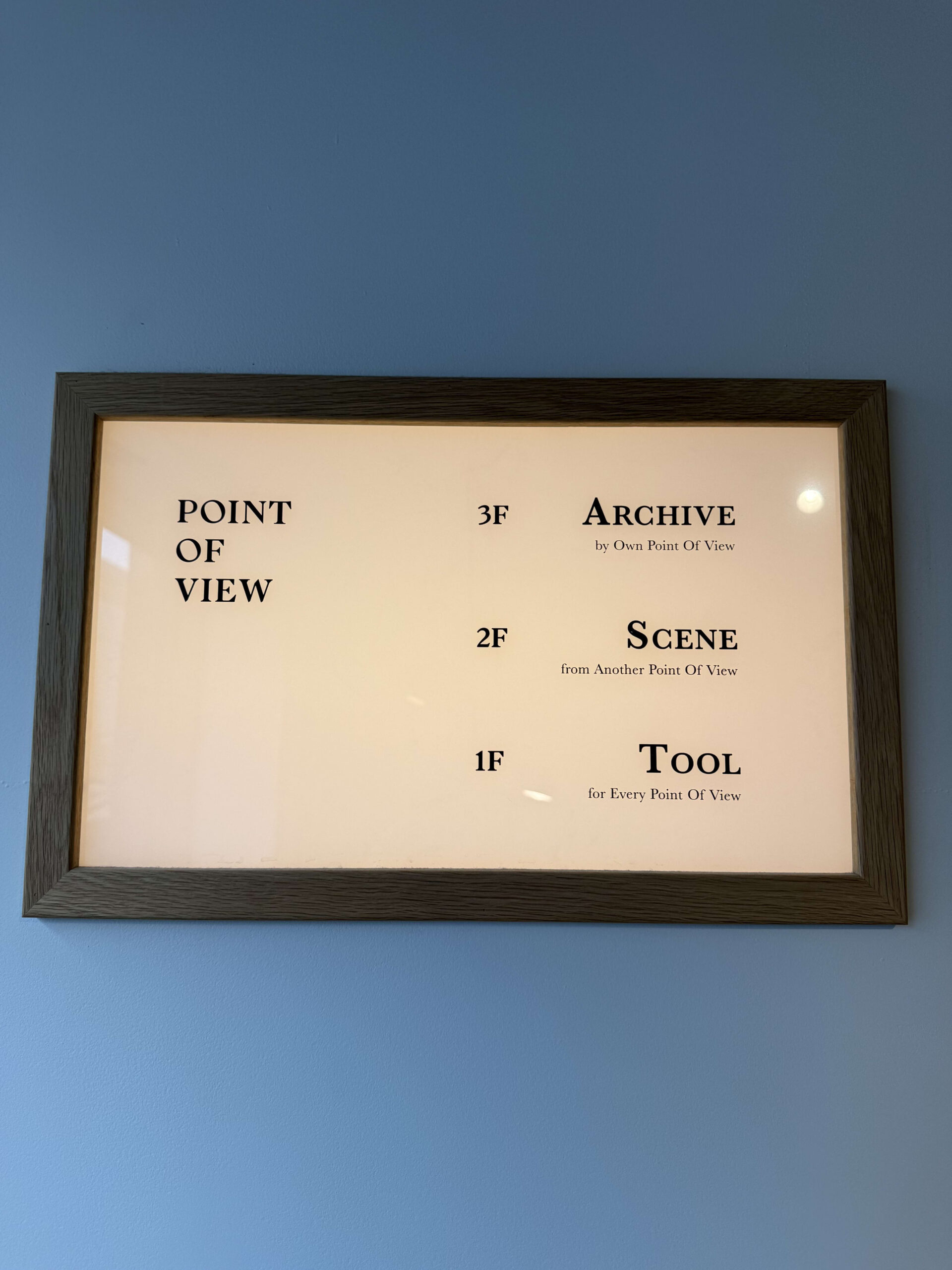 Point of View floor guide on a blue wall.